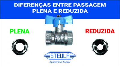 Blog Steula
